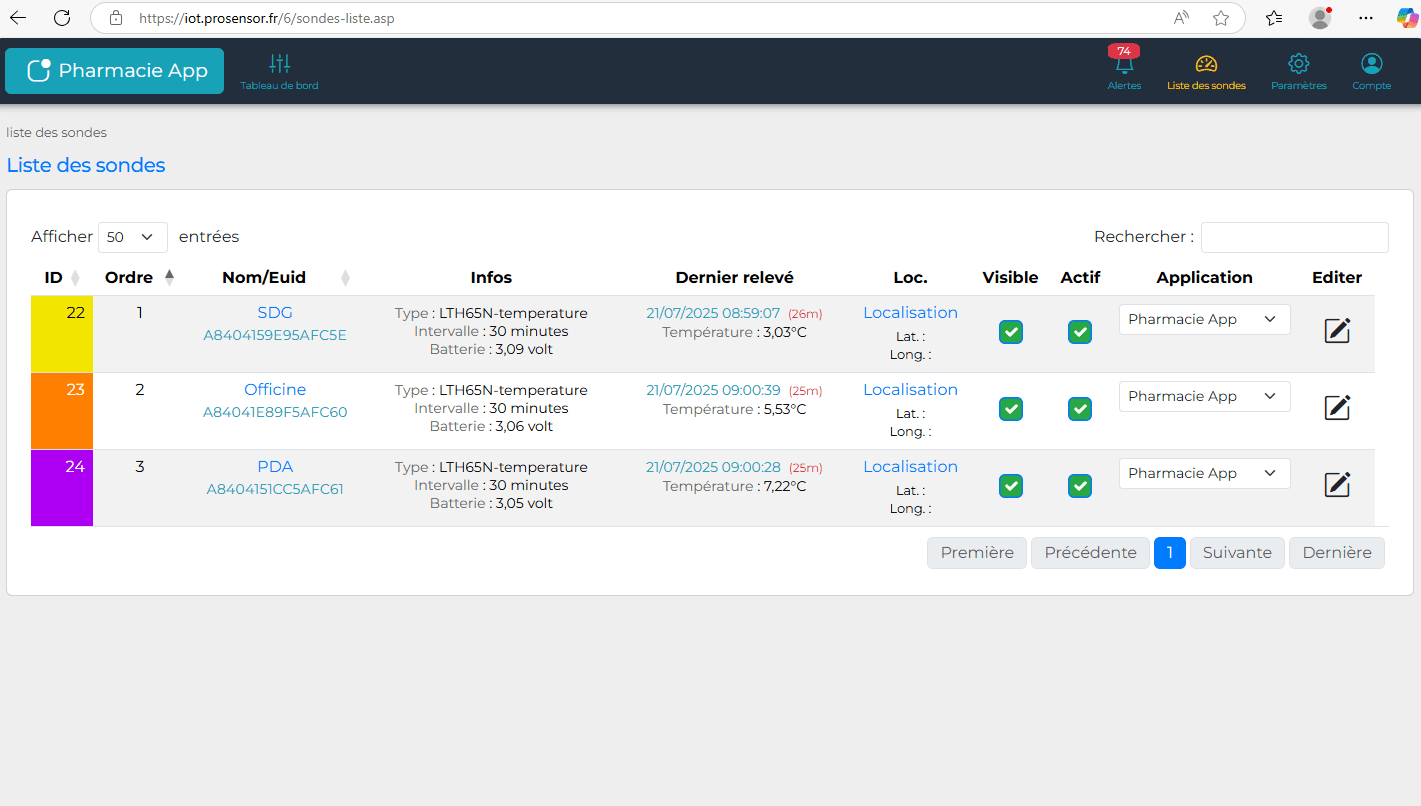 Dashboard PharmaSensor - Liste des sondes
